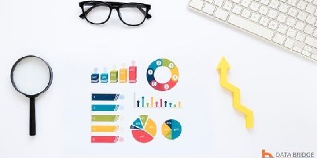 Gene Panel Market Growth Drivers: Share, Value, Size, and Insights By 2033