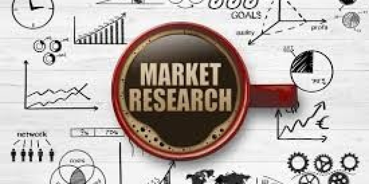 Global Digital Video Advertising Market Key Players, Trends, Sales, Supply, Demand, Analysis and Forecast 2025-2034